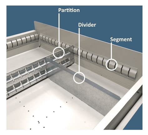 lyon cabinet steel drawer dividers|modular drawer dividers.